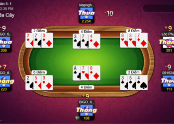 Hướng dẫn chơi game đánh bài online chi tiết