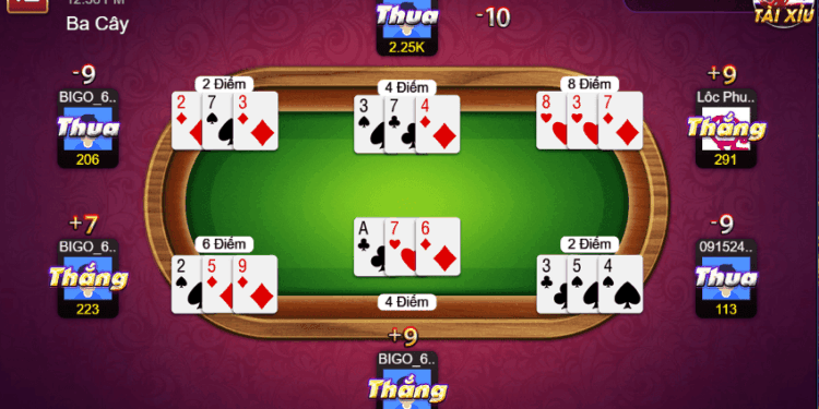 Hướng dẫn chơi game đánh bài online chi tiết